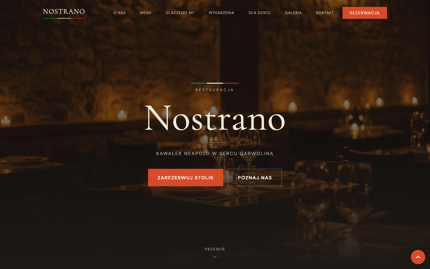 Restauracja